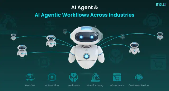 Agentic AI in Manufacturing: The Rise of Autonomous Production Systems
