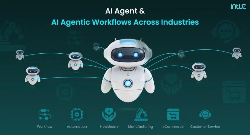 Agentic AI in Manufacturing: The Rise of Autonomous Production Systems