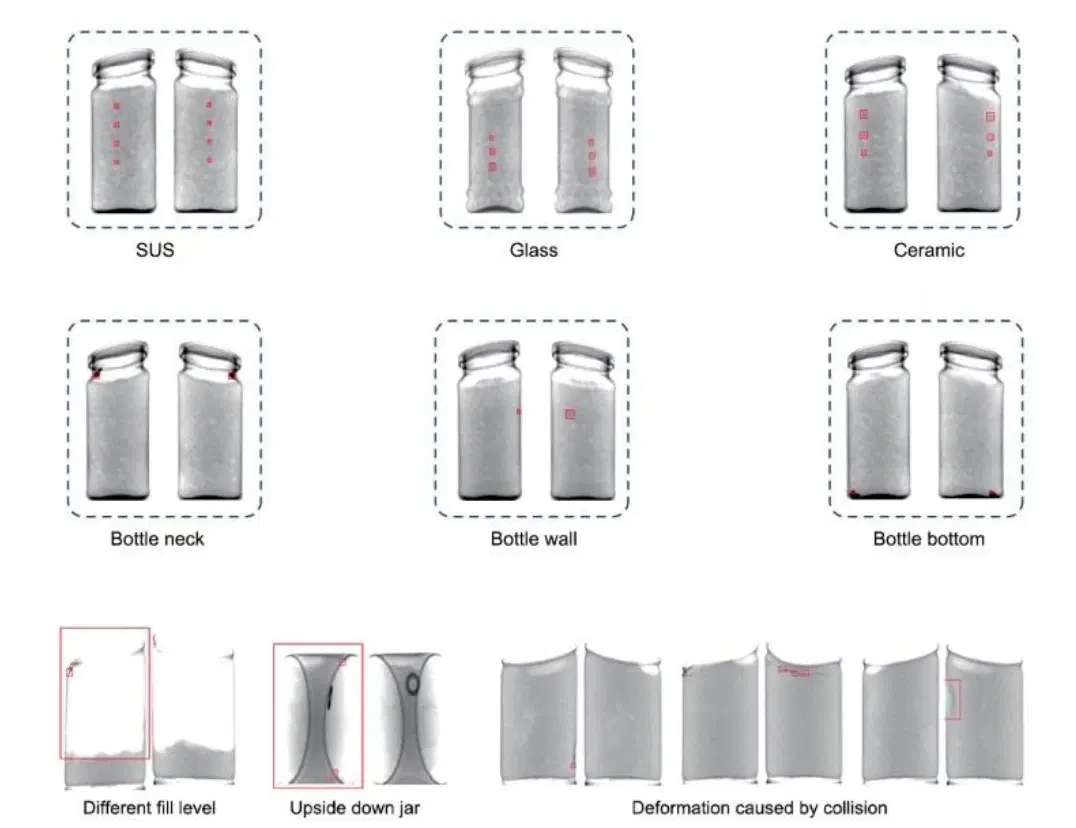 X-ray Inspection for Bottles, Jars, and Cans: Ensuring Product Integrity