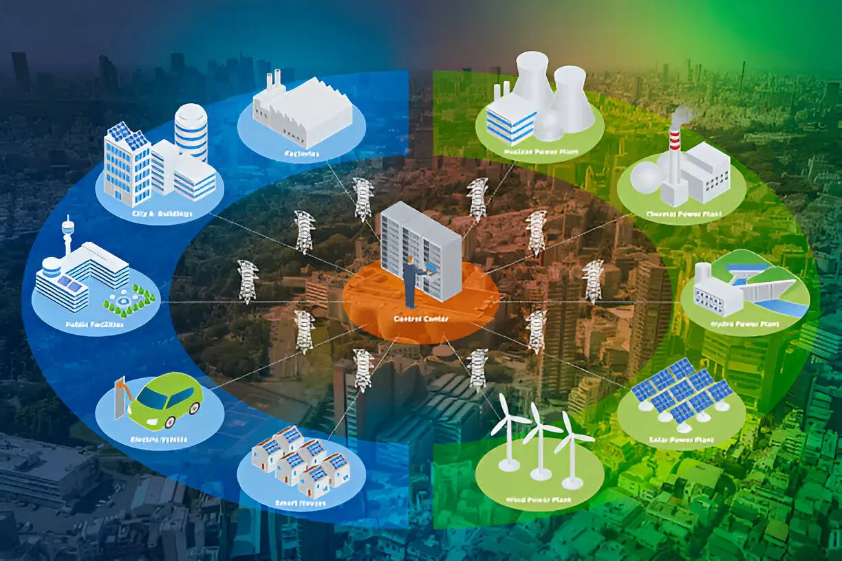 Energy Management Dashboard